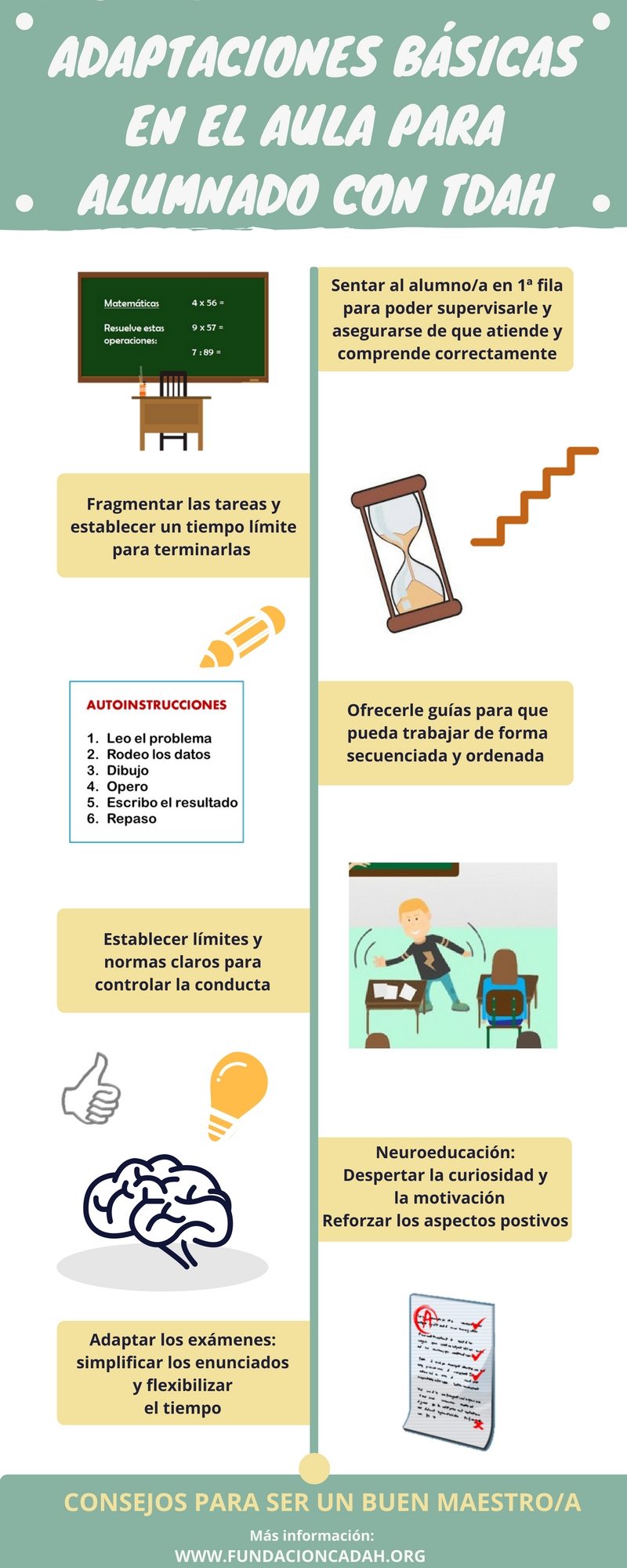 Adaptaciones BÃ¡sicas En El Aula Para Alumnado Con TDAH